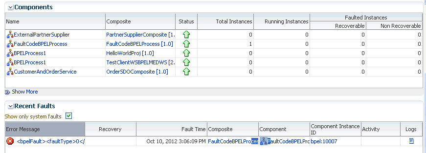 Description of bpel_dashboard_low.gif follows Description of bpel_dashboard_low.gif follows