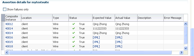Description of sca_unittest3.gif follows Description of sca_unittest3.gif follows