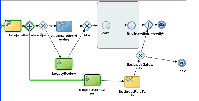 Description of soa_instancemigr16.gif follows Description of soa_instancemigr16.gif follows