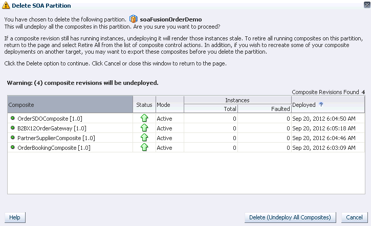 Description of soaadmin_deletepartition.gif follows Description of soaadmin_deletepartition.gif follows