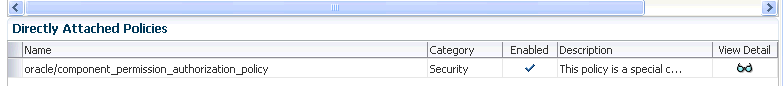 Description of soaapp_policy3.gif follows Description of soaapp_policy3.gif follows