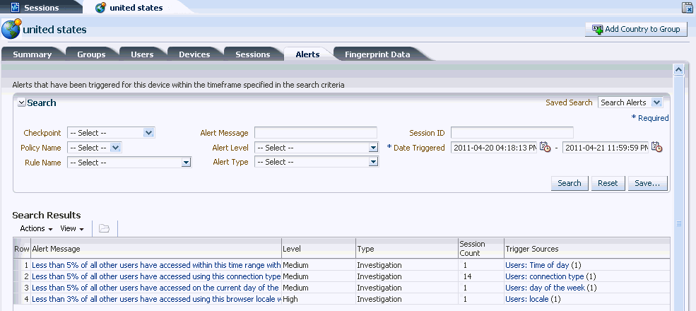 The country alert tab is shown.