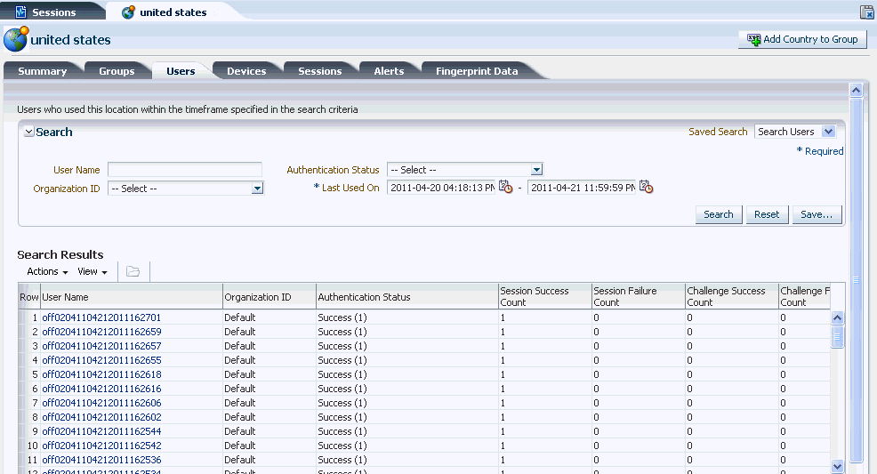 The users tab of location details is shown.