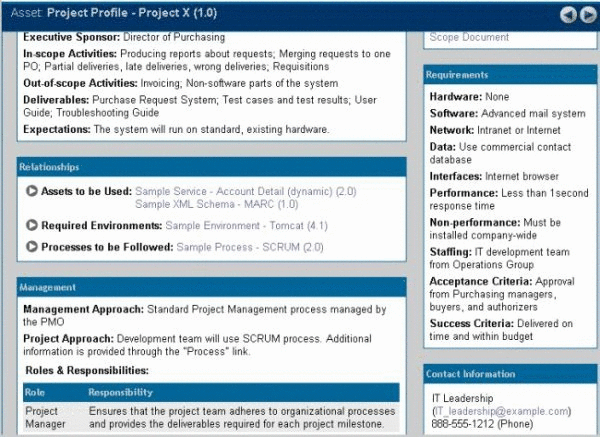 Description of Figure 4-28 follows Description of Figure 4-28 follows