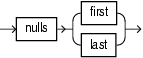 Surrounding text describes null_spec.png. Surrounding text describes null_spec.png.
