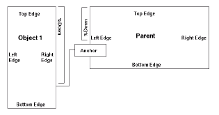 figure illustrating parent to right of child figure illustrating parent to right of child