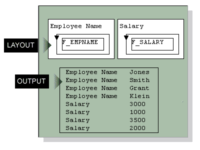 graphic depicting delimited output described above graphic depicting delimited output described above