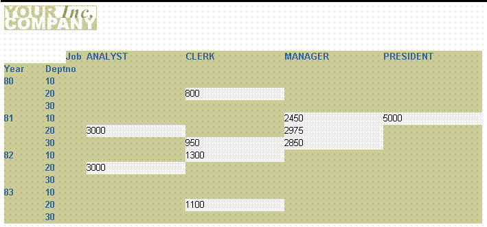 Description of Figure 26-10 follows Description of Figure 26-10 follows