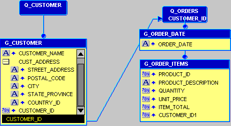 Description of Figure 32-4 follows Description of Figure 32-4 follows