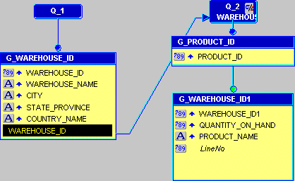 Description of Figure 45-7 follows Description of Figure 45-7 follows