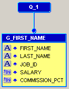Description of Figure 40-3 follows Description of Figure 40-3 follows