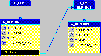 Description of Figure 21-3 follows Description of Figure 21-3 follows