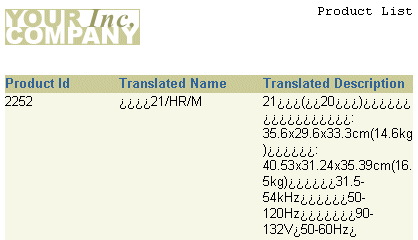 Description of Figure 38-4 follows Description of Figure 38-4 follows