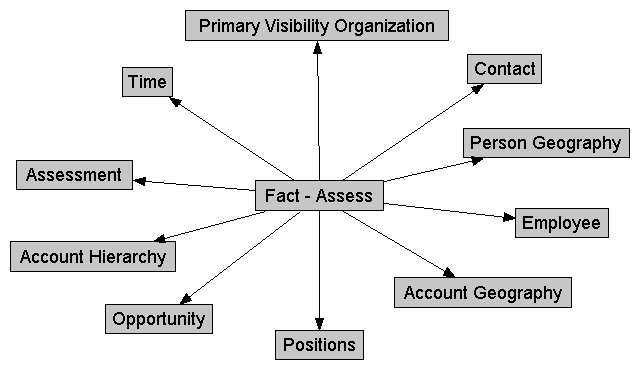 This image is described in the surrounding text. This image is described in the surrounding text.