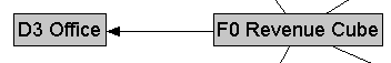 Description of Figure 9-2 follows Description of Figure 9-2 follows