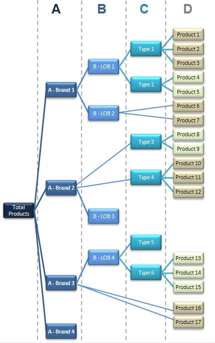 Description of Figure 10-1 follows Description of Figure 10-1 follows