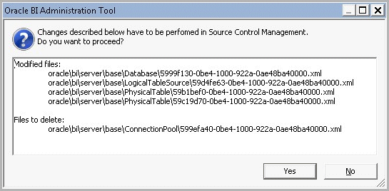 Shows a message displaying a summary of changes. Shows a message displaying a summary of changes.