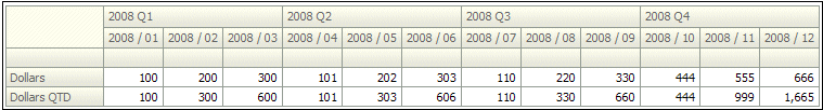 Description of Figure 10-9 follows Description of Figure 10-9 follows