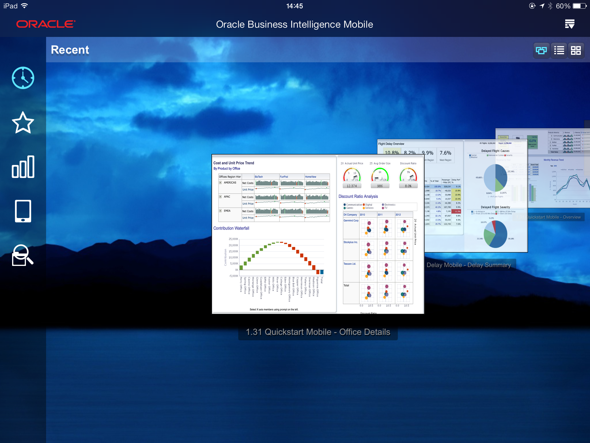 Start page on an iPad