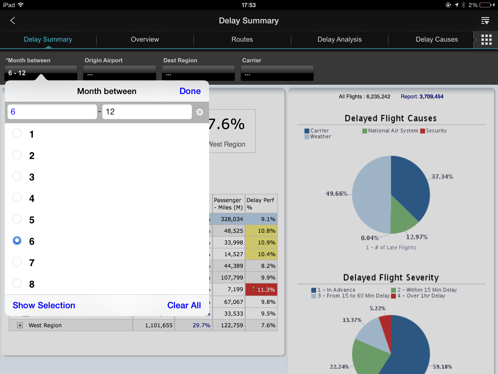 Prompt in a dashboard