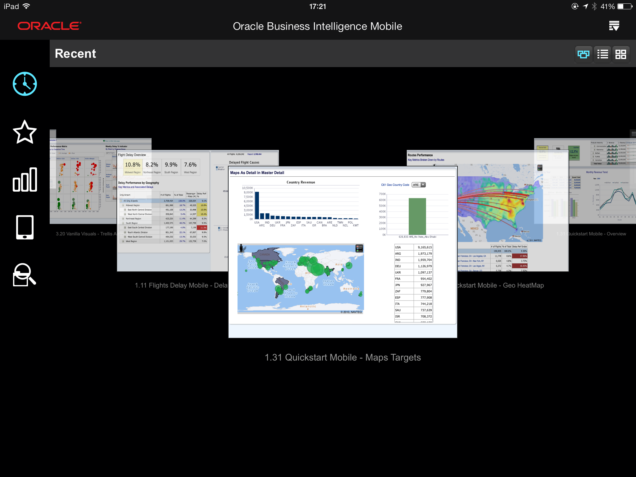 Carousel-style display of Recent view