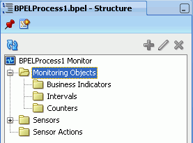 monitor view structure pane monitor view structure pane