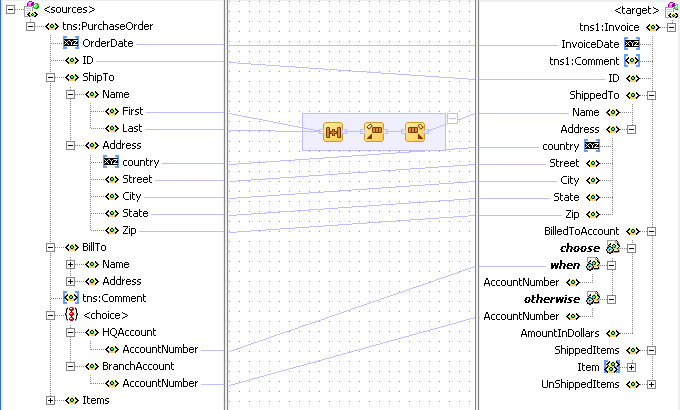 Conditional Processing Conditional Processing
