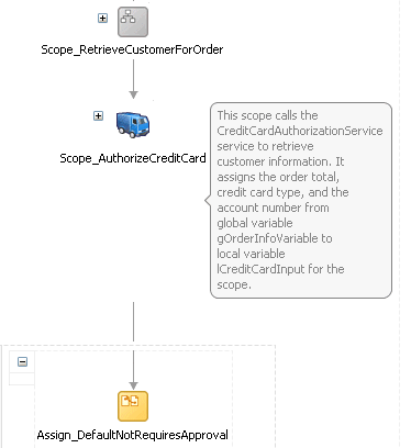 Description of Figure 12-18 follows Description of Figure 12-18 follows