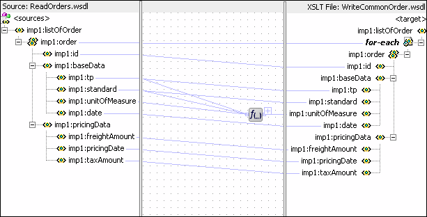 Description of Figure 47-19 follows Description of Figure 47-19 follows