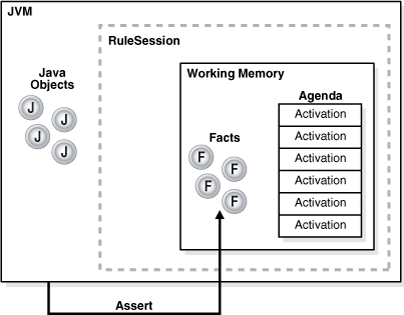 Description of Figure 1-1 follows Description of Figure 1-1 follows
