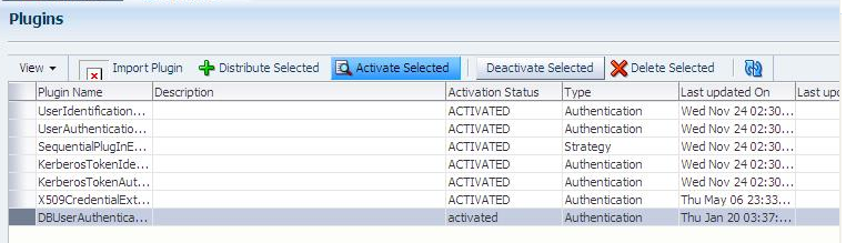 Plugin Activation Status: Activated Plugin Activation Status: Activated