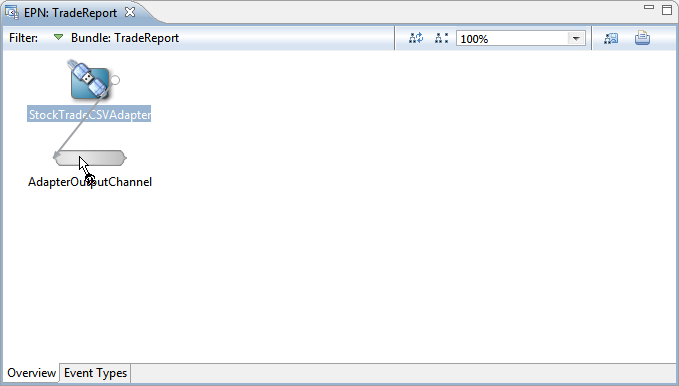 Description of tradereport_csv_chan.png follows Description of tradereport_csv_chan.png follows