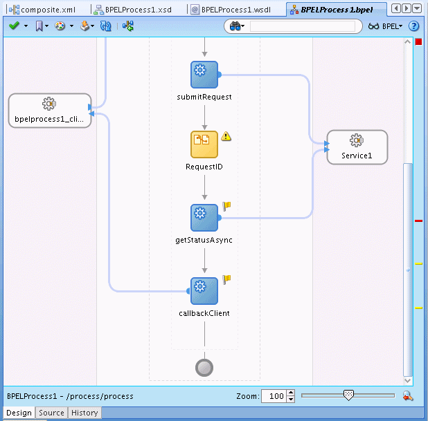 Adding a RequestID Assign activity Adding a RequestID Assign activity