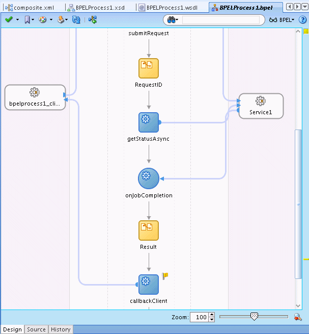 Result Assign activity with callbackClient Invoke activity Result Assign activity with callbackClient Invoke activity