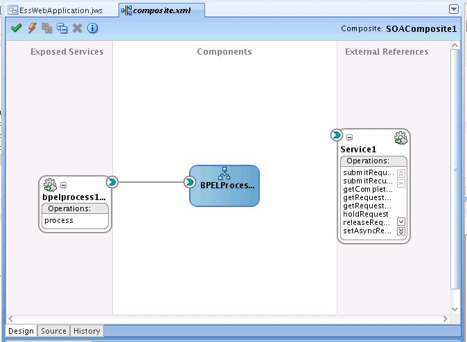 Adding a BPEL process to the SOA composite application Adding a BPEL process to the SOA composite application