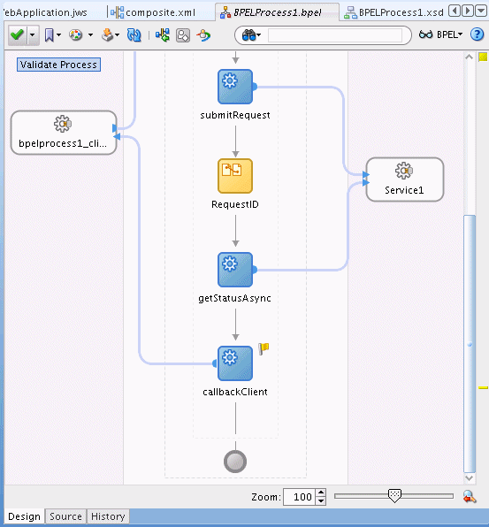 BPEL with Request ID Assign activity added BPEL with Request ID Assign activity added