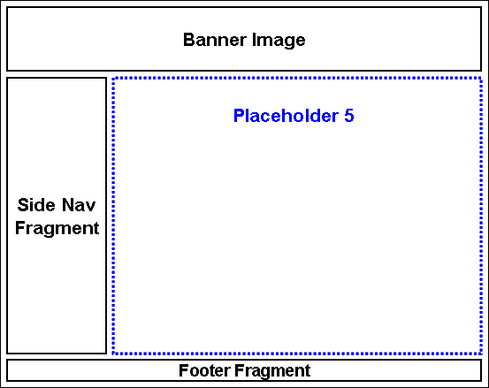 Description of Figure 3-15 follows Description of Figure 3-15 follows