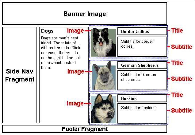 Description of Figure 3-6 follows Description of Figure 3-6 follows