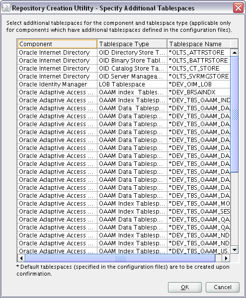 additional tablespaces screen additional tablespaces screen