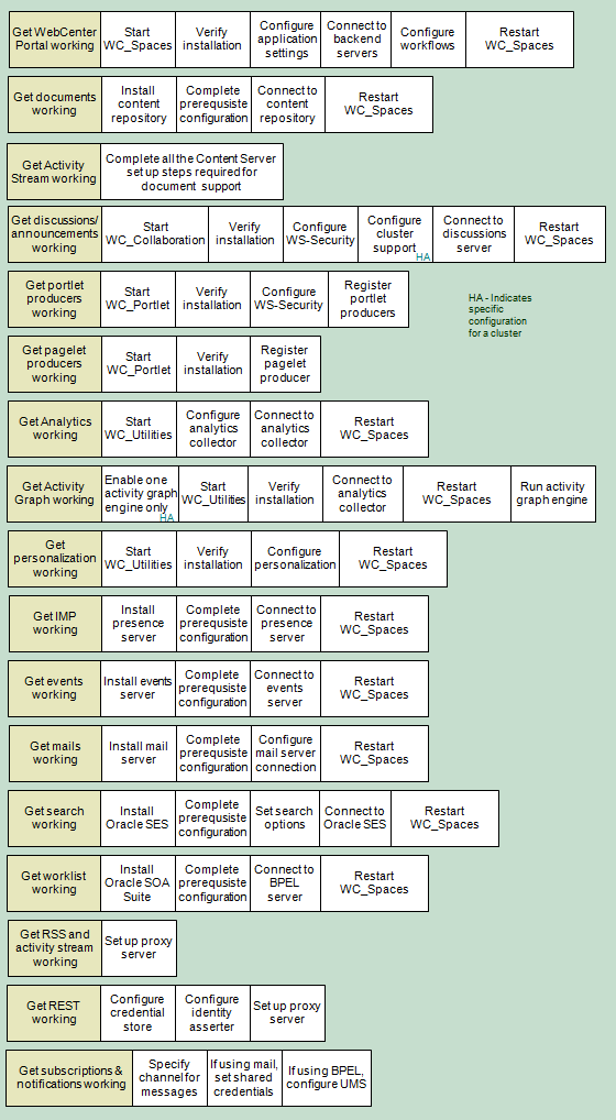 Description of Figure 4 follows Description of Figure 4 follows