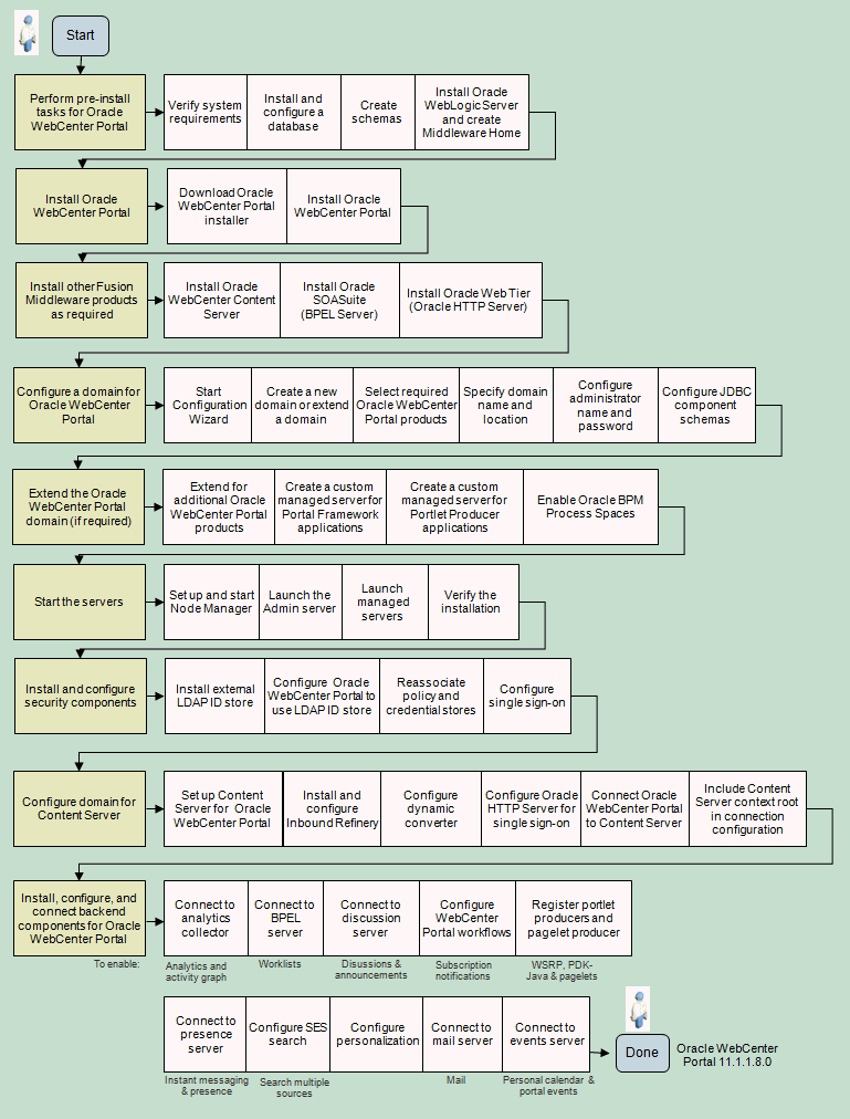 Description of Figure 2 follows Description of Figure 2 follows
