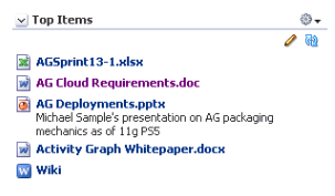 Description of Figure 40-3 follows