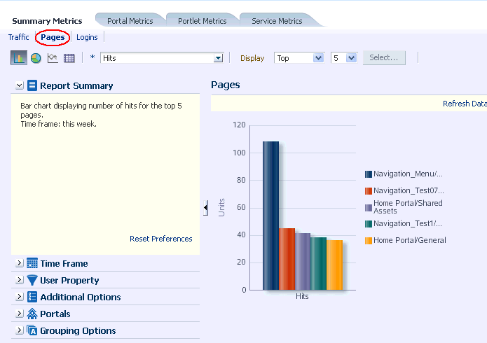 Analytics Task Flow - PageTraffic