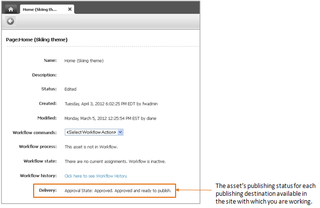 Description of Figure 14-11 follows Description of Figure 14-11 follows