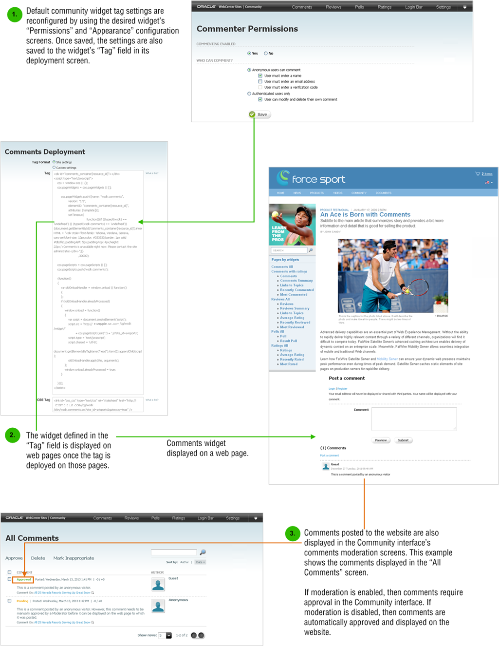 Reconfiguring and deploying default community widget Reconfiguring and deploying default community widget