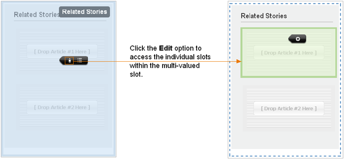 Description of Figure 4-16 follows