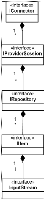 Description of Figure 95-1 follows Description of Figure 95-1 follows