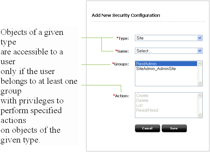 Description of addnewsecconfig.gif follows Description of addnewsecconfig.gif follows