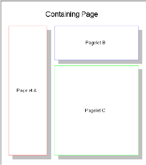 Description of Figure 5-1 follows