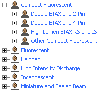 Description of ge_products.png follows Description of ge_products.png follows